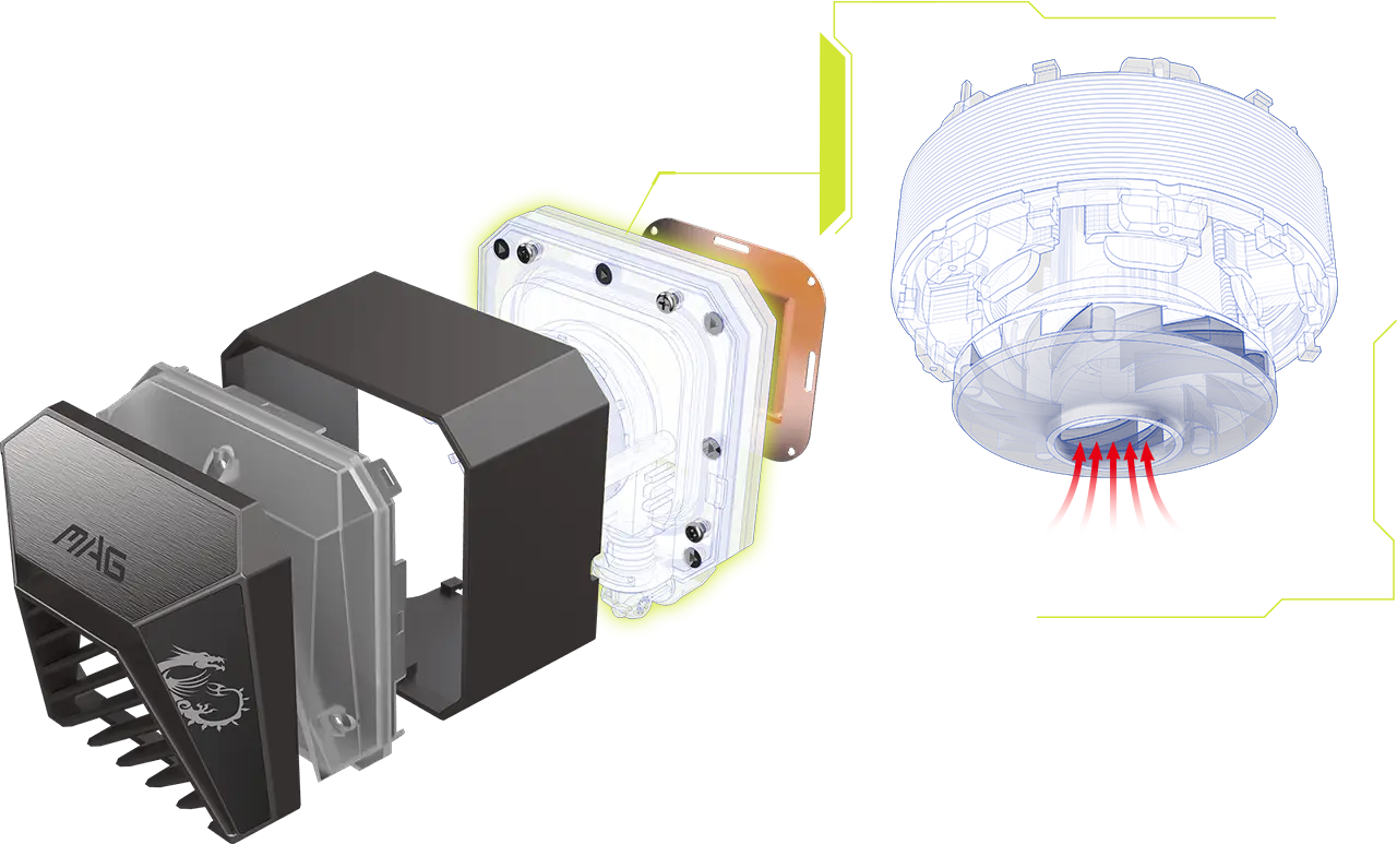 HIGH EFFICIENCY PUMP